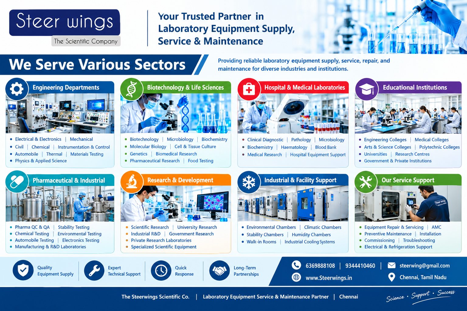 Instruments service 